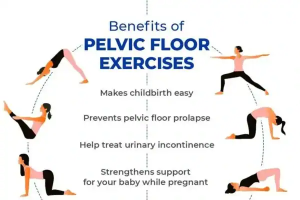 Pelvic Floor Exercises with faecal incontinence Greater London