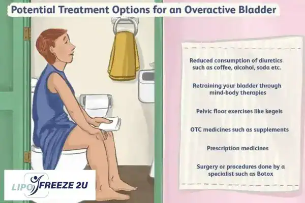 image of woman on toilet because of an overactive bladder Greater London